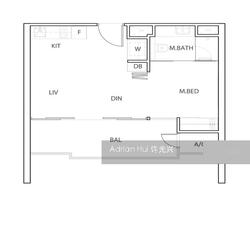 Fulcrum (D15), Condominium #152195842